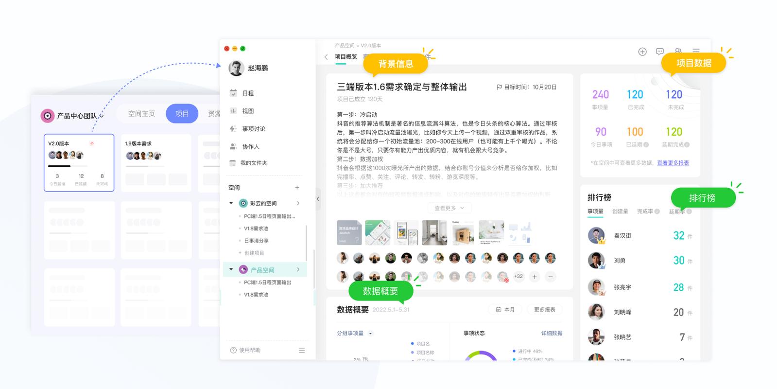 中小企业团队的项目管理利器 飞项，简化协作，实现目标